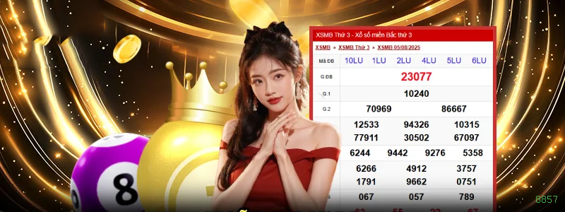 Estatísticas Crash Games 8857